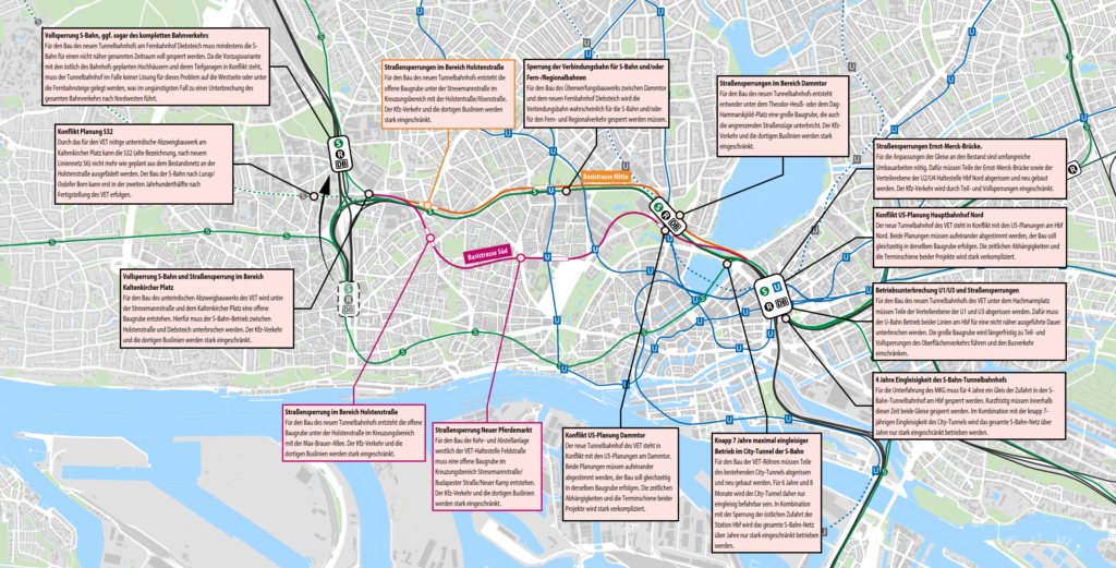 Die Grafik zeigt eine Karte der Hamburgs mit der aktuellen VET-Planung und den Konfliktpunkten und bauzeitlichen Einschränkungen. Alle verorteten Aspekte sind im Beitragstext detailliert erläutert.