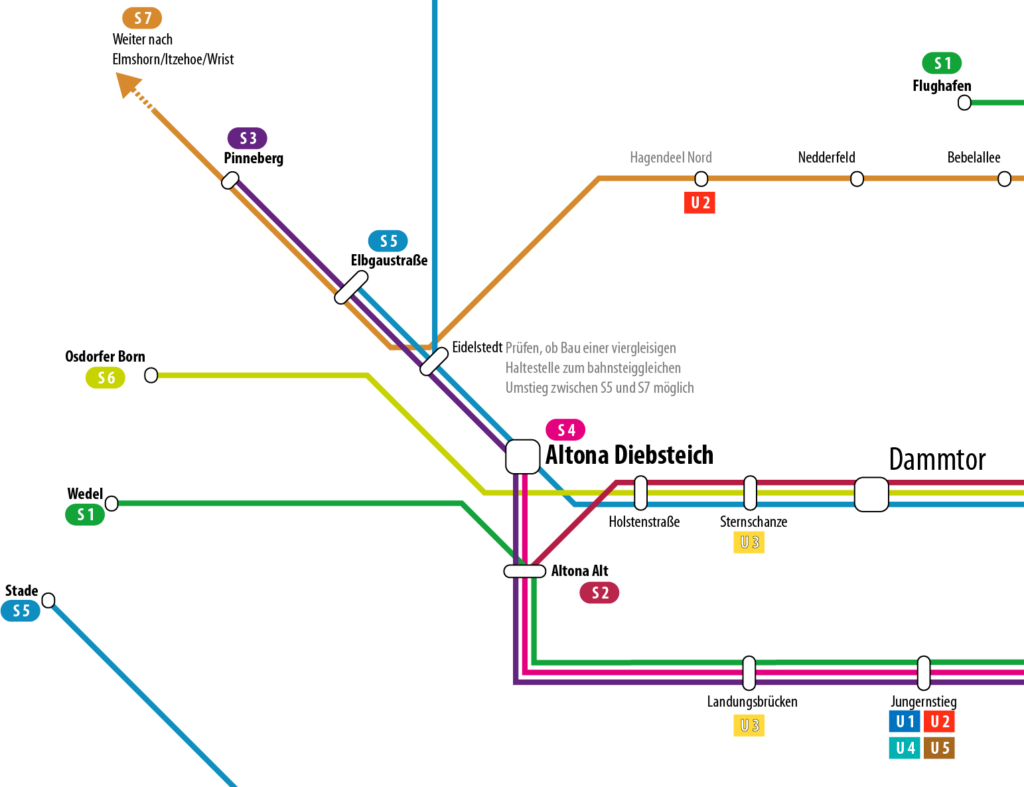 Die Grafik zeigt einen Ausschnitt des schematischen Liniennetzplans der S-Bahn, der deutlich macht, dass sowohl S1 als auch S6 Fahrgäste am Diebsteich vorbeiführen.