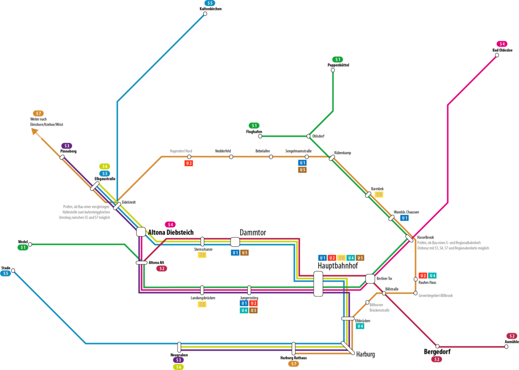 Die Grafik zeigt einen schematischen Liniennetzplan der S-Bahn-Hamburg nach Fertigstellung der VET-Kombilösung und dem Fernbahnhof Diebsteich.