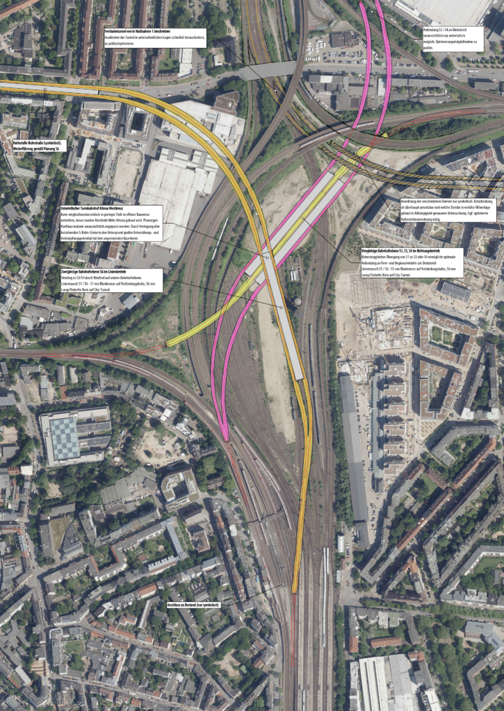 Die Grafik zeigt eine Lageplanskizze des neuen Tiefbahnhofs Altona-Westkreuz wie im Text beschrieben.