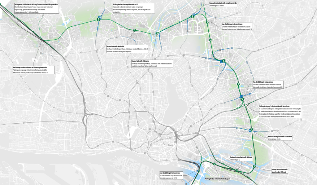 Die Grafik zeigt die im Text beschriebene neue Nutzung der Güterumgehungsbahn für die S-Bahn.