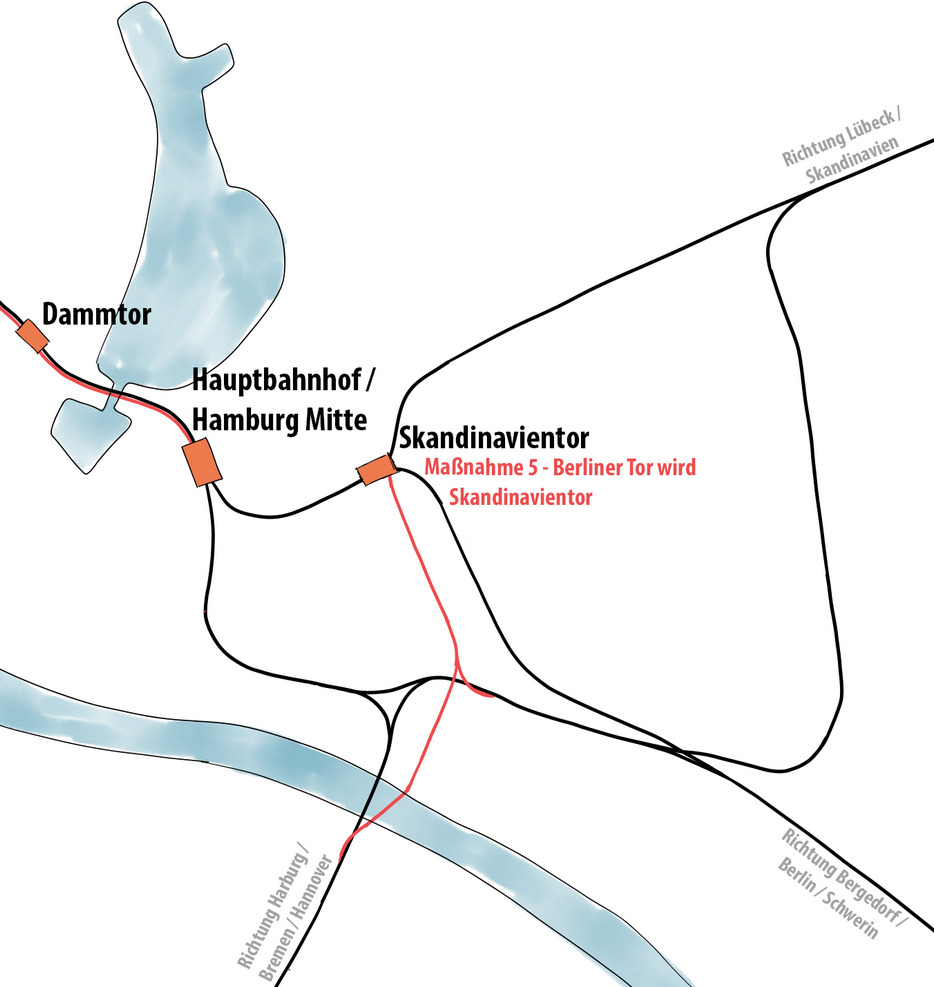 Eine schematische Netzgrafik des Grundgedanken wie im Text beschrieben